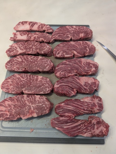 Raw Meat Cuts